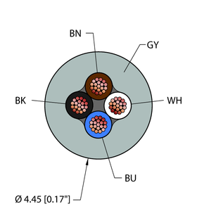 General Purpose Cable - Reelfast Bulk Cable
