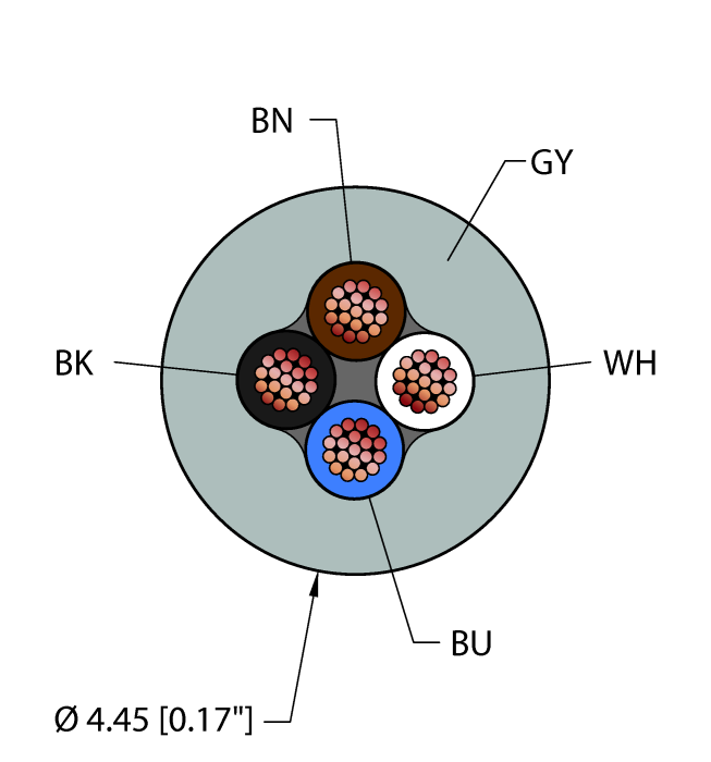 General Purpose Cable - Reelfast™ Bulk Cable (GRY,PVC,4X22,AWM,VF)