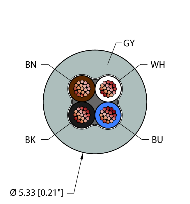 Instrumentation Tray Cable - Reelfast™ Bulk Cable (GRY,PVC,4X22,ITC,FL)