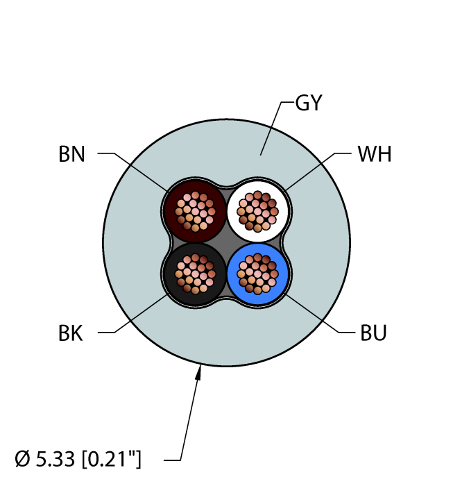 Instrumentation Tray Cable - Reelfast™ Bulk Cable (GRY,PVC,4X22,ITC,MSHA)