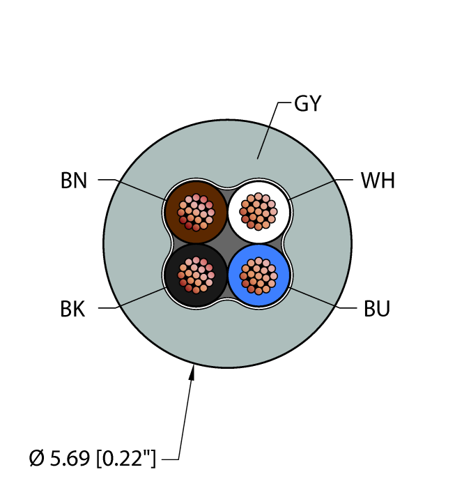 Instrumentation Tray Cable - Reelfast™ Bulk Cable (GRY,PVC,4X22,ITC,V2,FL)