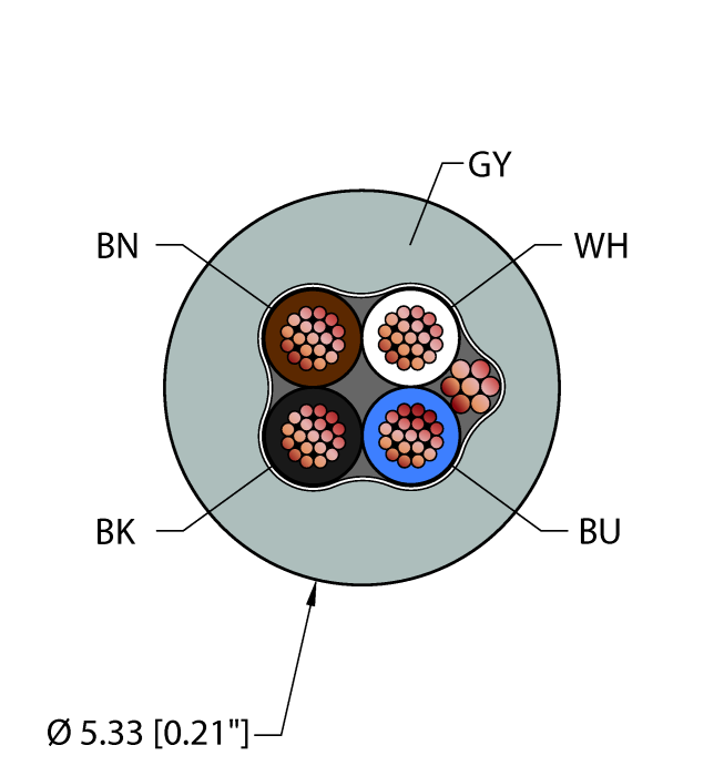 Instrumentation Tray Cable - Reelfast™ Bulk Cable (GRY,PVC,4X22,S-DF,ITC)