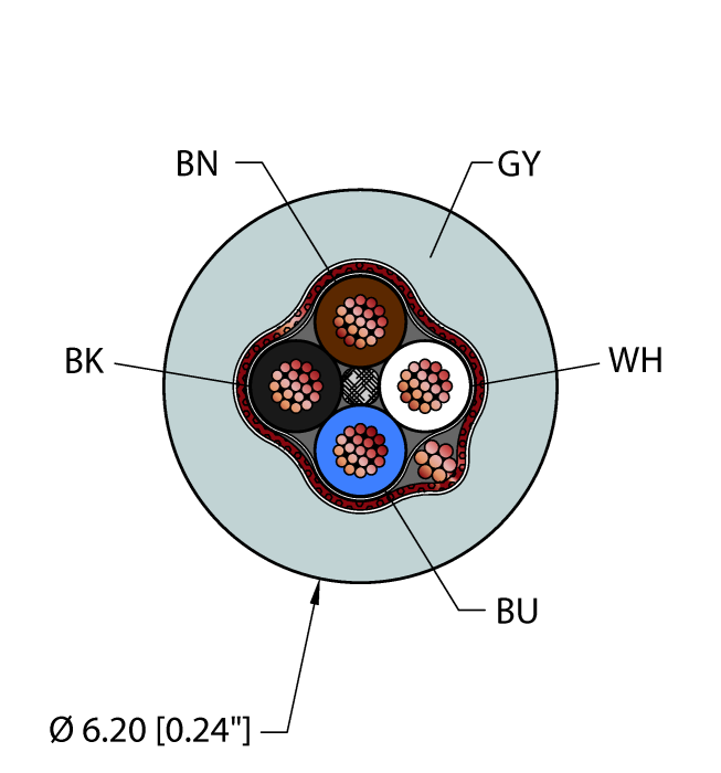 Instrumentation Tray Cable - Reelfast™ Bulk Cable (GRY,PVC,4X22,S-FDB,ITC)