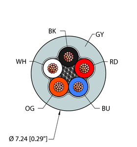 General Purpose Cable - Reelfast Bulk Cable