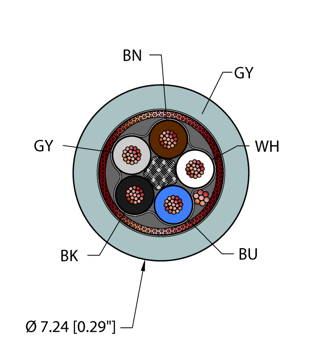 Instrumentation Tray Cable - Reelfast™ Bulk Cable (GRY,PVC,5X20,S-FDB,ITC)