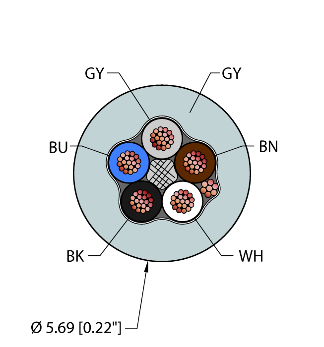 Instrumentation Tray Cable - Reelfast™ Bulk Cable (GRY,PVC,5X22,S-DF,ITC)