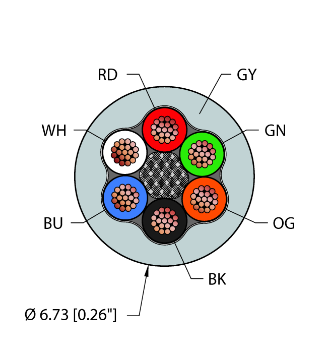 Instrumentation Tray Cable - Reelfast™ Bulk Cable (GRY,PVC,6X20,ITC,MSHA)