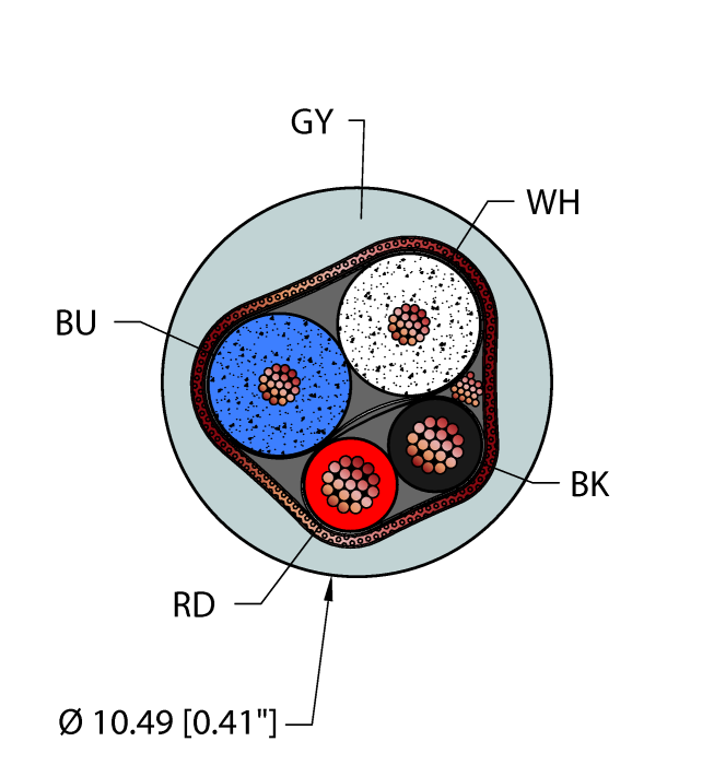 Fieldbus Technology Cable - Reelfast™ Bulk Cable (GRY,TPE,1STPX15+1STPX18,S-DFB,AWM,DN)