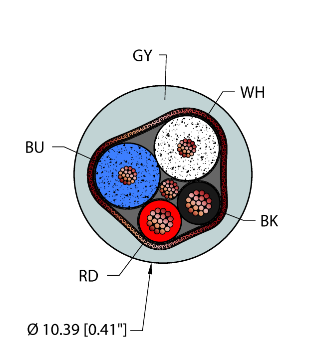 Fieldbus Technology Cable - Reelfast™ Bulk Cable (GRY,TPU,1STPX15+1STPX18,S-DFB,AWM,DN)