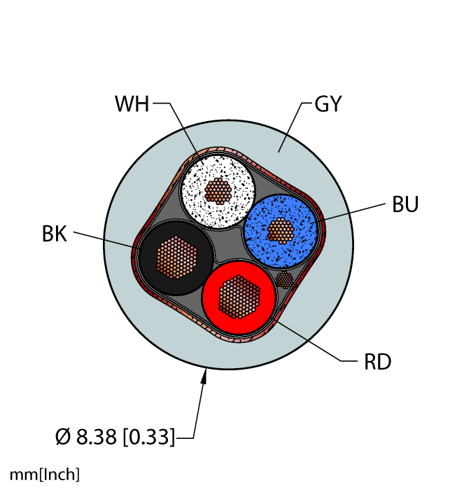 Fieldbus Technology Cable - Reelfast™ Bulk Cable (GRY,TPU,1STPX17+1STPX20,S-DF,AWM,DN,FL)