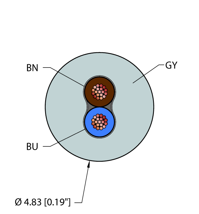 General Purpose Cable - Reelfast™ Bulk Cable (GRY,TPU,2X20,AWM)