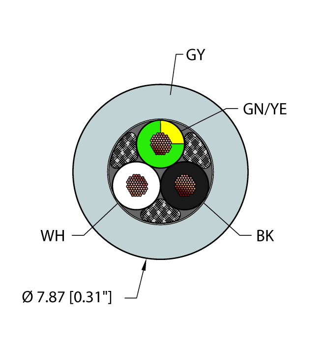 General Purpose Cable - Reelfast™ Bulk Cable (GRY,TPU,3X16,AWM)
