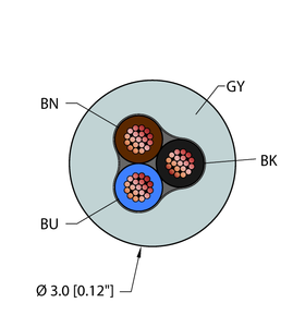 General Purpose Cable - Reelfast Bulk Cable