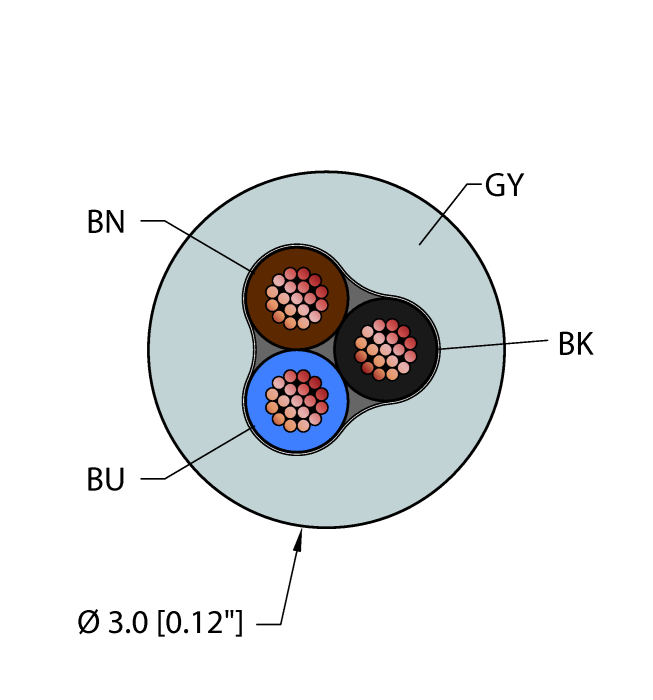 General Purpose Cable - Reelfast™ Bulk Cable (GRY,TPU,3X26,AWM)