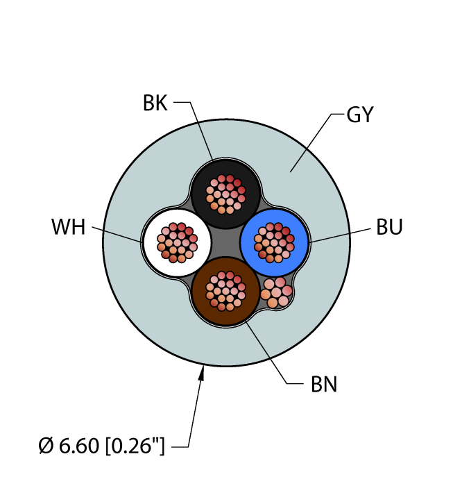 General Purpose Cable - Reelfast™ Bulk Cable (GRY,TPU,4X18,S-DF,AWM)