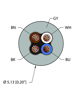 General Purpose Cable - Reelfast Bulk Cable