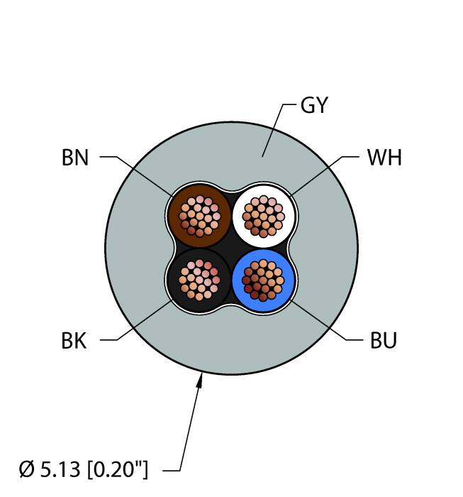 General Purpose Cable - Reelfast™ Bulk Cable (GRY,TPU,4X22,AWM,FL)