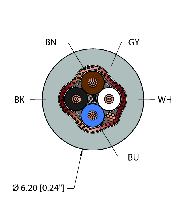 General Purpose Cable - Reelfast™ Bulk Cable (GRY,TPU,4X22,S-FDB,AWM)
