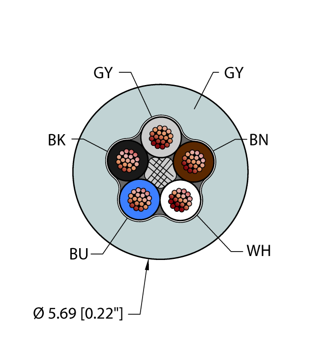 General Purpose Cable - Reelfast™ Bulk Cable (GRY,TPU,5X22,AWM)