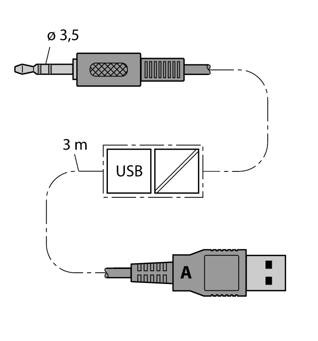 FDT/DTM HART Programming Adapter - (IM-PROG III)