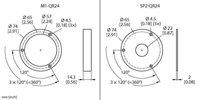 Accessories - Protecting Ring and Shield Plate (M3-QR24)