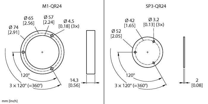 Accessories - Protecting Ring and Shield Plate (M4-QR24)