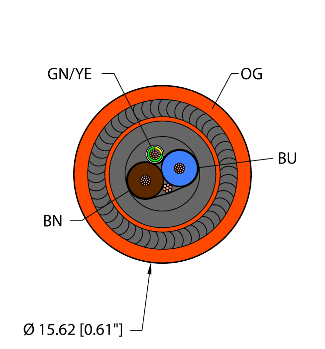 Fieldbus Technology Cable - Reelfast™ Bulk Cable (ORA,PVC,1STPDX18+1X18,IAA,ITCERDB,FF)