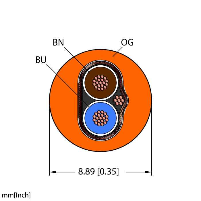 Fieldbus Technology Cable - Reelfast™ Bulk Cable (ORA,PVC,2X18,S-FDB,ITCERDB,MS40,FF)