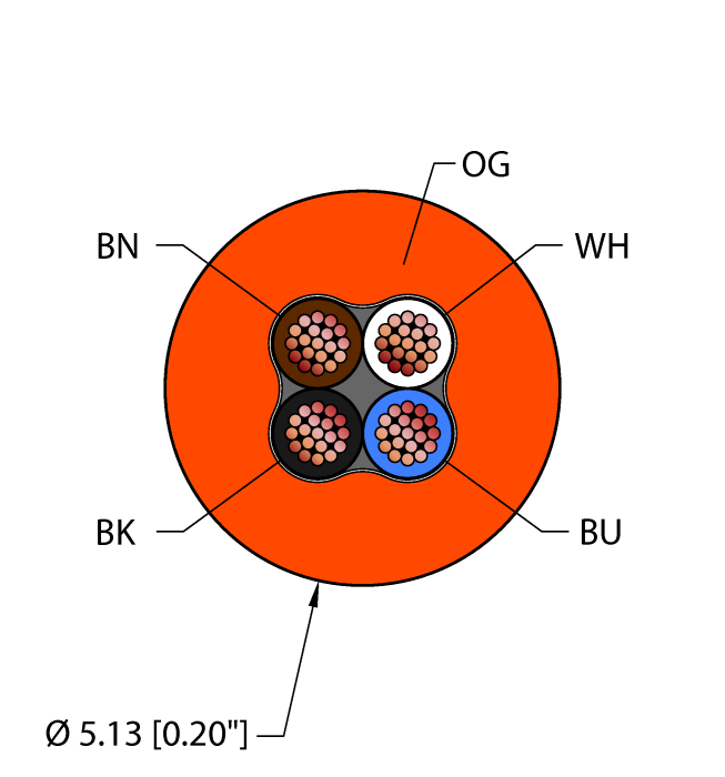 Flexlife™ Cable - Reelfast™ Bulk Cable (ORA,TPE,4X22,AWM,FL20,CTRACK)
