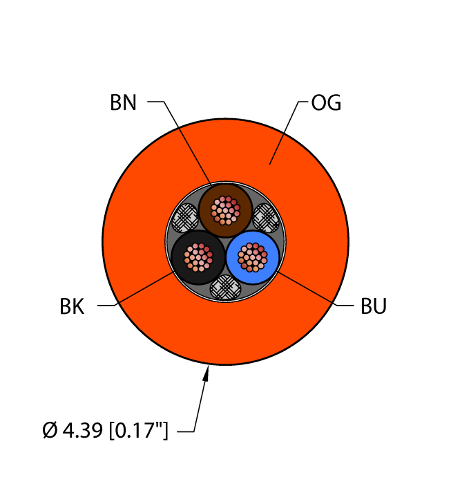 Flexlife™ Cable - Reelfast™ Bulk Cable (ORA,TPU,3X24,AWM,FL20,CTRACK)