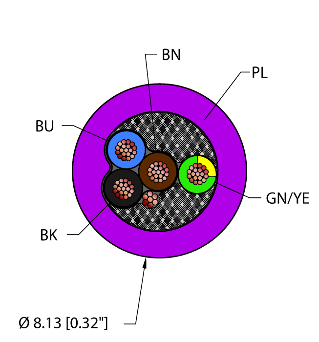 Instrumentation Tray Cable - Reelfast™ Bulk Cable (PLU,PVC,1STRDX18+1X18,S-F,ITC)