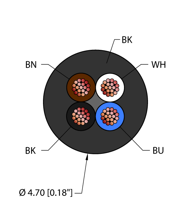 Halogen Free Cable - Reelfast™ Bulk Cable (RF50232,CAB,4.7,BLK,TPU,4X0.34,AWM,HF)
