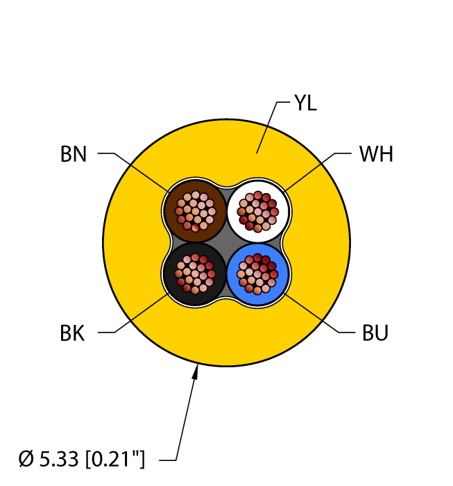 Instrumentation Tray Cable - Reelfast™ Bulk Cable (RF50530-150M - YEL,PVC,4X22)