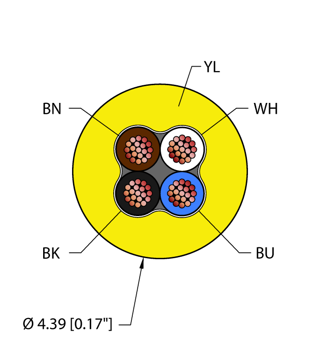General Purpose Cable - Reelfast™ Bulk Cable (RF50697-75M - YEL,PVC,4X26)