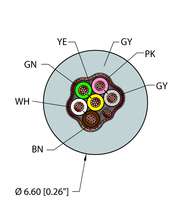 General Purpose Cable - Reelfast™ Bulk Cable (RF50699,CAB,GRY,PVC,3UTPX24,S-,AWM,IB)
