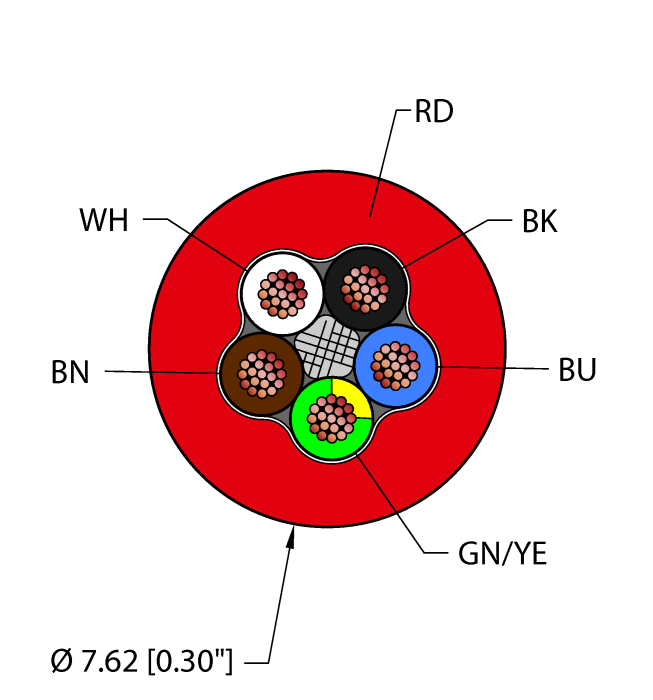 Instrumentation Tray Cable - Reelfast™ Bulk Cable (RF51345,RED,PVC,5X18,ITC)