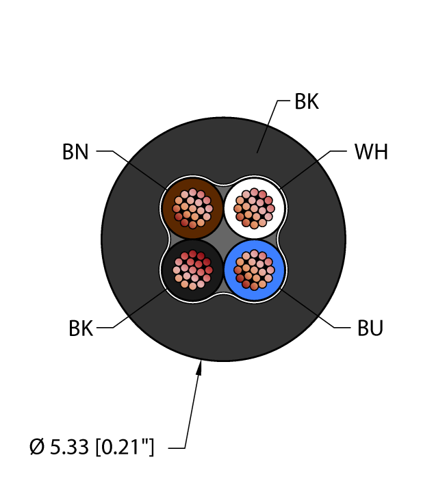 Instrumentation Tray Cable - Reelfast™ Bulk Cable (RF51947,BLK,TPE,4X22,ITC,FL)