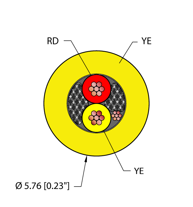 Instrumentation Tray Cable - Reelfast™ Bulk Cable (RF52148,YEL,PVC,2X20,S-,PLTC,TCPL)