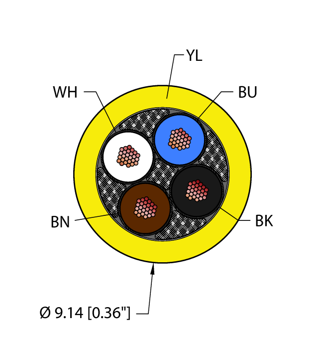 Power Tray/Exposed Run/Direct Burial Cable - Reelfast™ Bulk Cable (RF52373,YEL,TPE,4X16,TCERDB)
