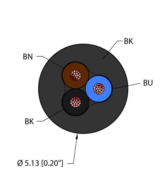 Instrumentation Tray Cable - Reelfast™ Bulk Cable (RF52521,BLK,TPE,3X22,ITC,FL)