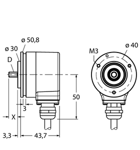 Incremental Encoder