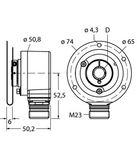 Incremental Encoder