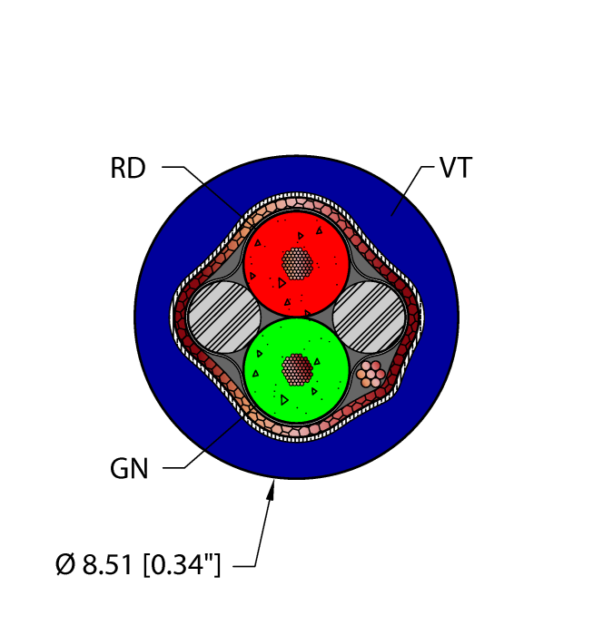 Fieldbus Technology Cable - Reelfast™ Bulk Cable (VIO,PVC,2X22,S-FDB,PLTC,DP,FL)