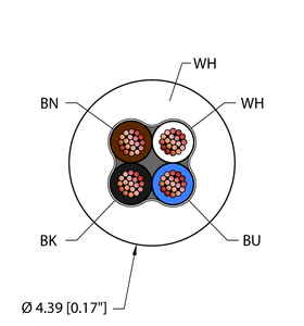 Washdown Cable - Reelfast Bulk Cable
