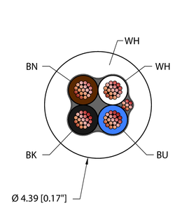 Washdown Cable - Reelfast Bulk Cable