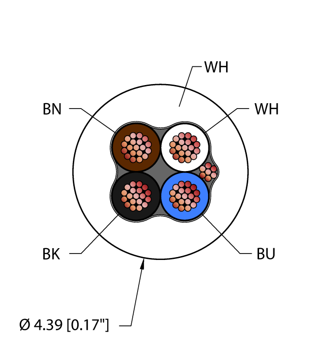 Washdown Cable - Reelfast™ Bulk Cable (WHT,TPV,4X22,S-DF)