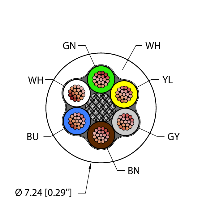 Washdown Cable - Reelfast™ Bulk Cable (WHT,TPV,6X18)