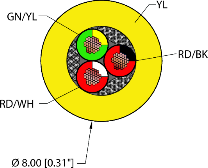 Flexible Service Cable - Reelfast™ Bulk Cable (YEL,CPE,3X18,SJOOW,MSHA,V2)