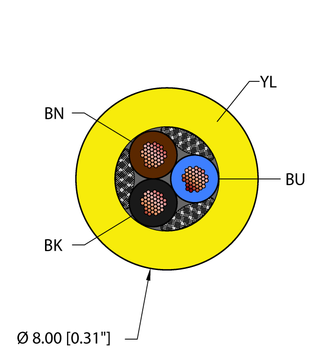 Flexible Service Cable - Reelfast™ Bulk Cable (YEL,CPE,3X18,SJOOW,MSHA)