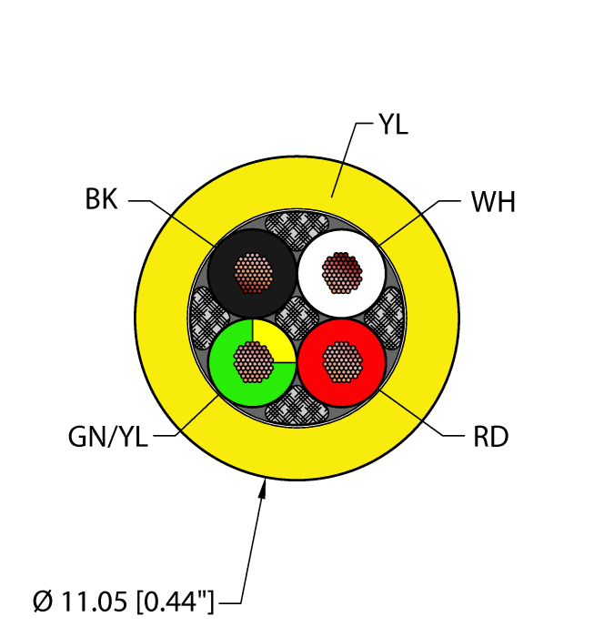 Flexible Service Cable - Reelfast™ Bulk Cable (YEL,CPE,4X16,SOOW,MSHA)